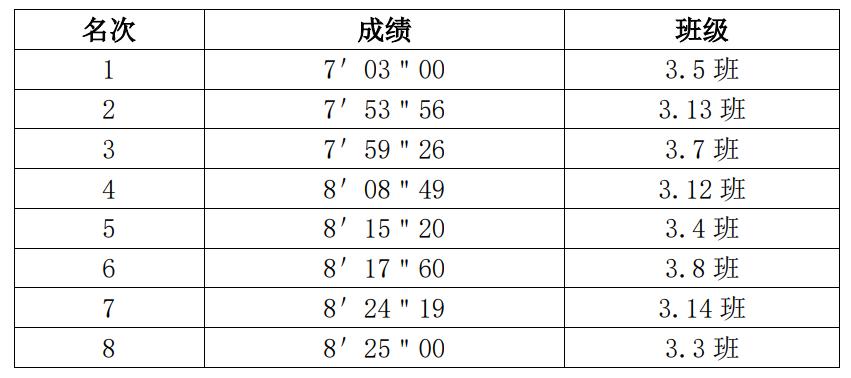 华阳实验小学足球,句容华阳实验小学足球场