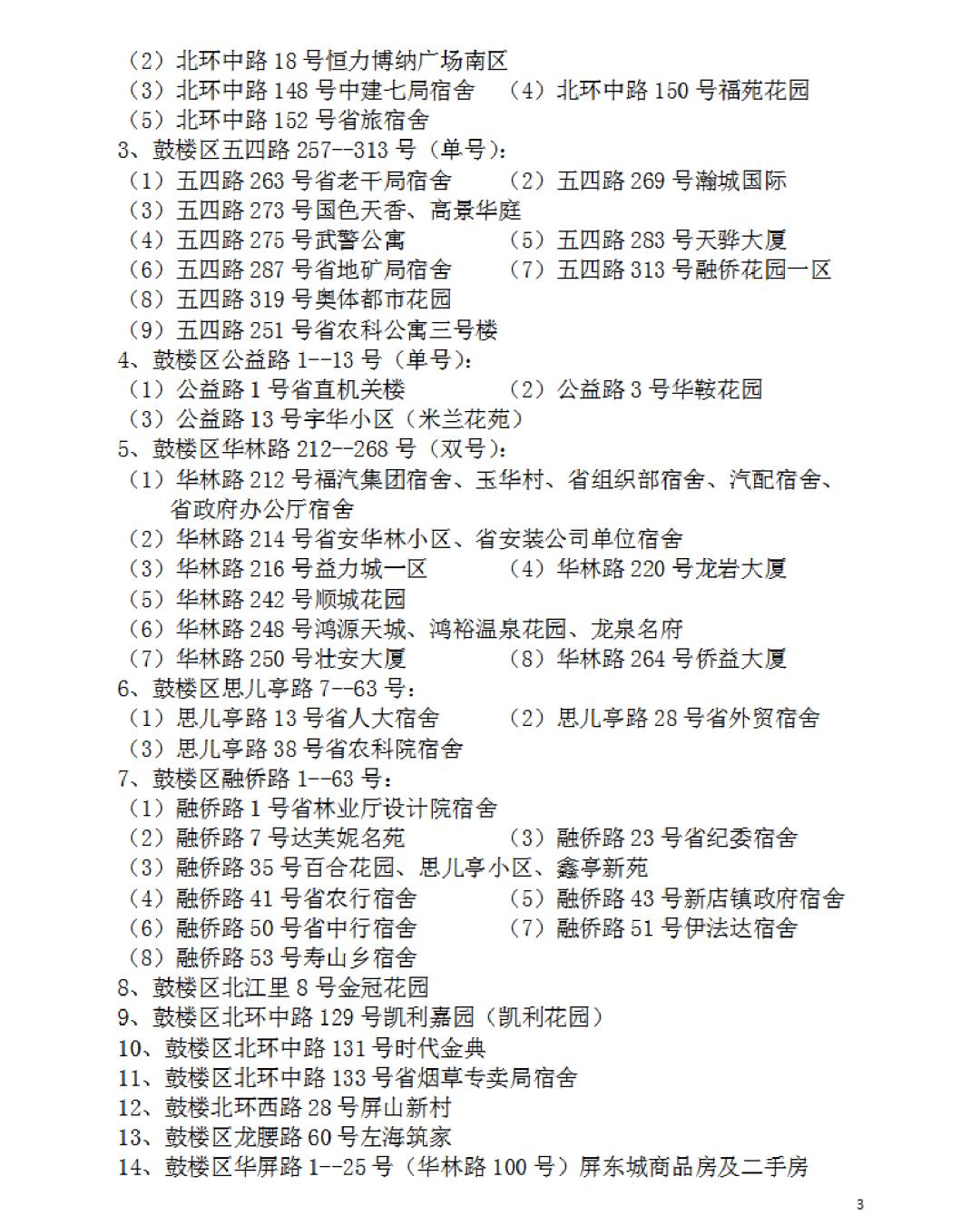 2023年福州市鼓楼区小学划片政策,福州最新鼓楼区小学划片范围