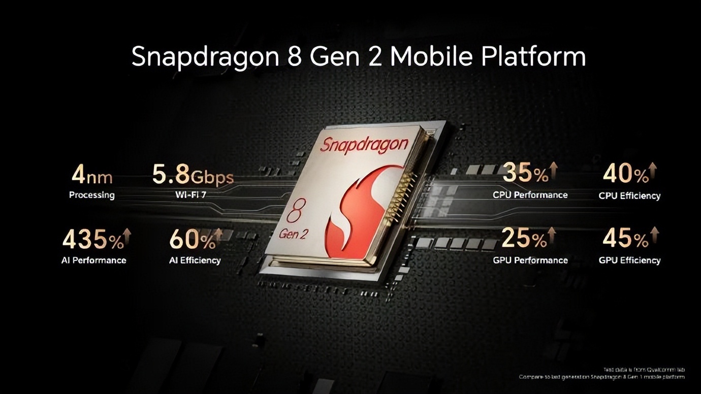 mwc2023小米平板,华为mwc2023内容