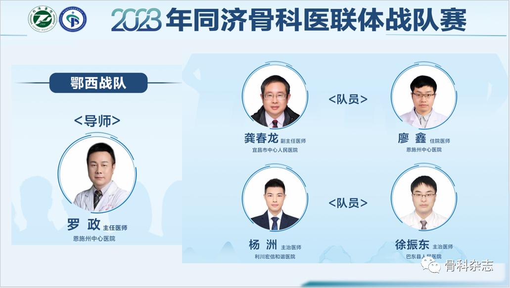 2022骨科研讨会,2024骨科学术会议