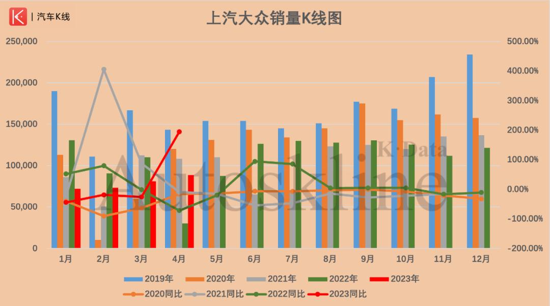 kpop财报,TDK财报