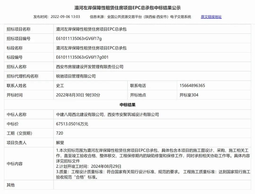 中建八局2022中标金额,中建八局第一季度中标额