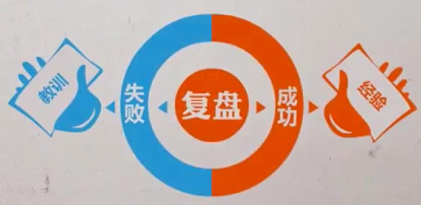 ai时代的职业定位,ai时代的个人职业生涯的选择