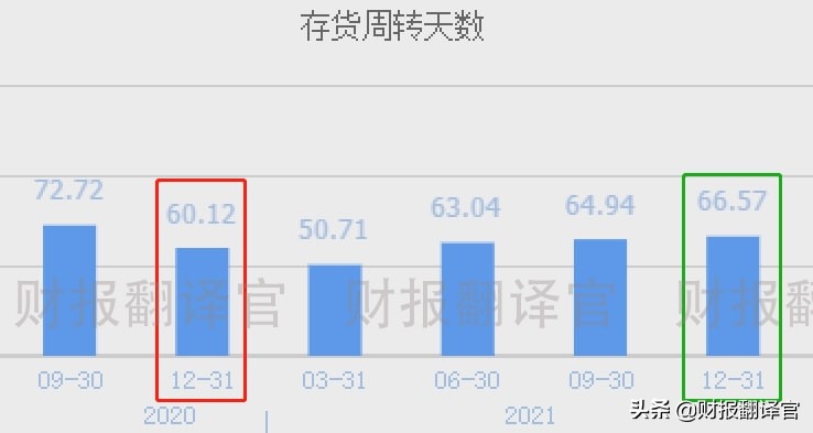 全球汽车芯片和手机芯片龙头企业,全球车载半导体芯片龙头公司
