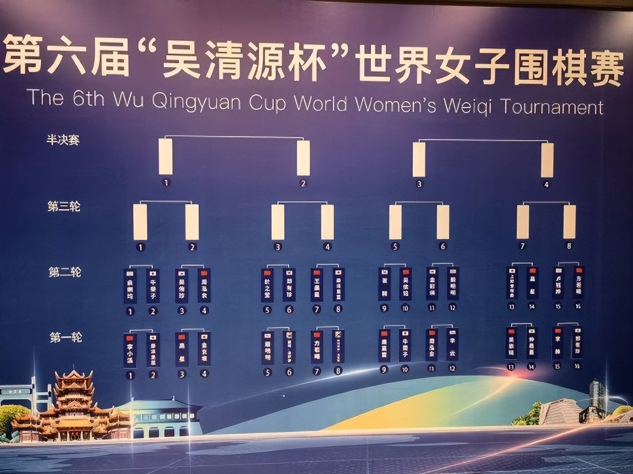 吴清源杯首轮吴依铭完胜仲邑堇李赫不敌郑有珍