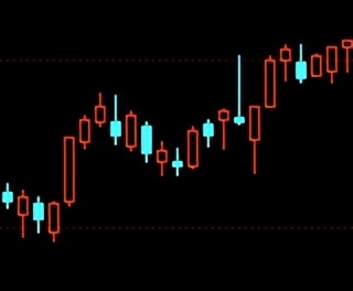 上证指数2007年到2023年,上证指数2018-2021年走势图