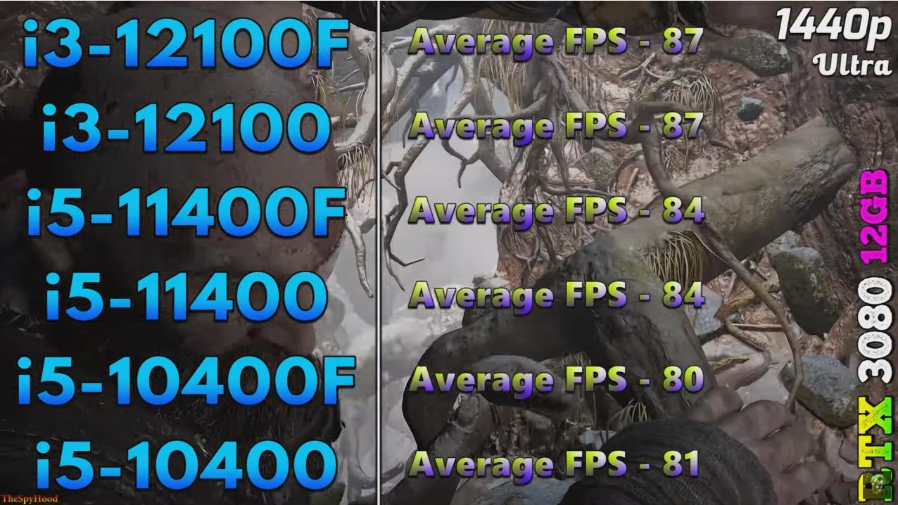 I312100和I511400，性能差距有多大，现阶段谁更值得入手？