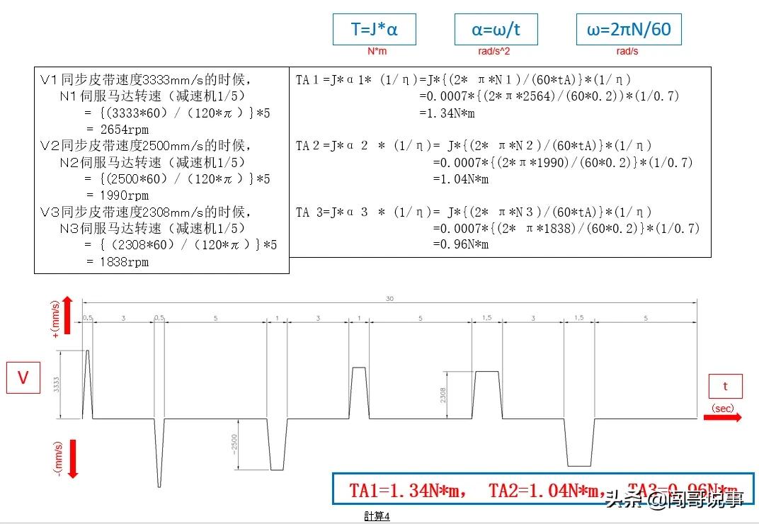 重载升降机构伺服电机选型计算,垂直同步带伺服电机选型计算步骤
