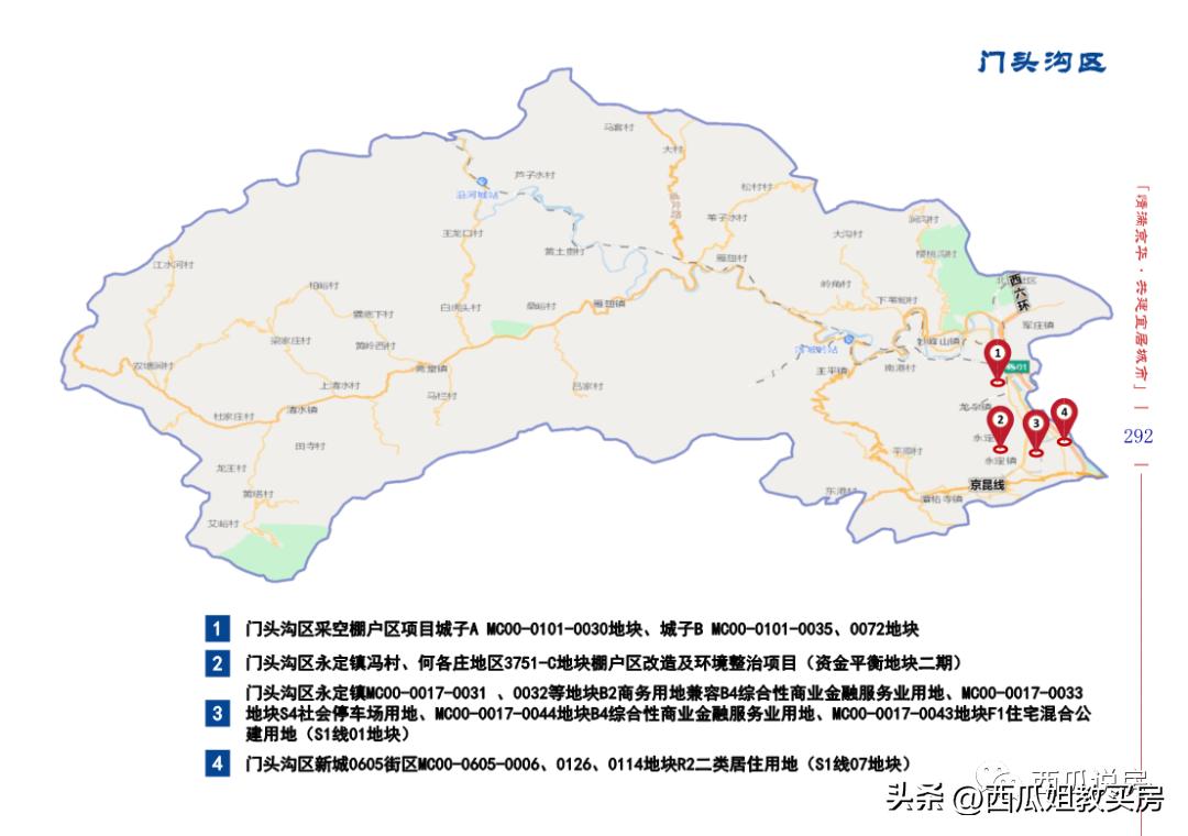 海淀永丰、卷王奶西又上新！2023年还有这些新盘必看