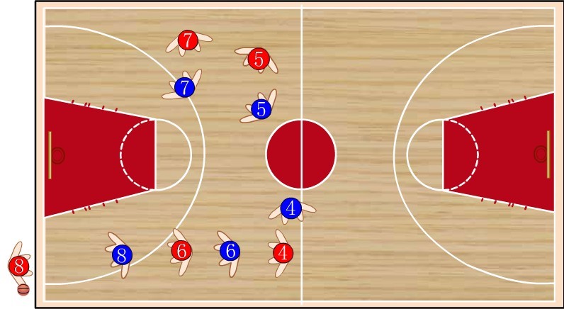破人盯人防守底线发球战术,足球全场人盯人防守战术练习