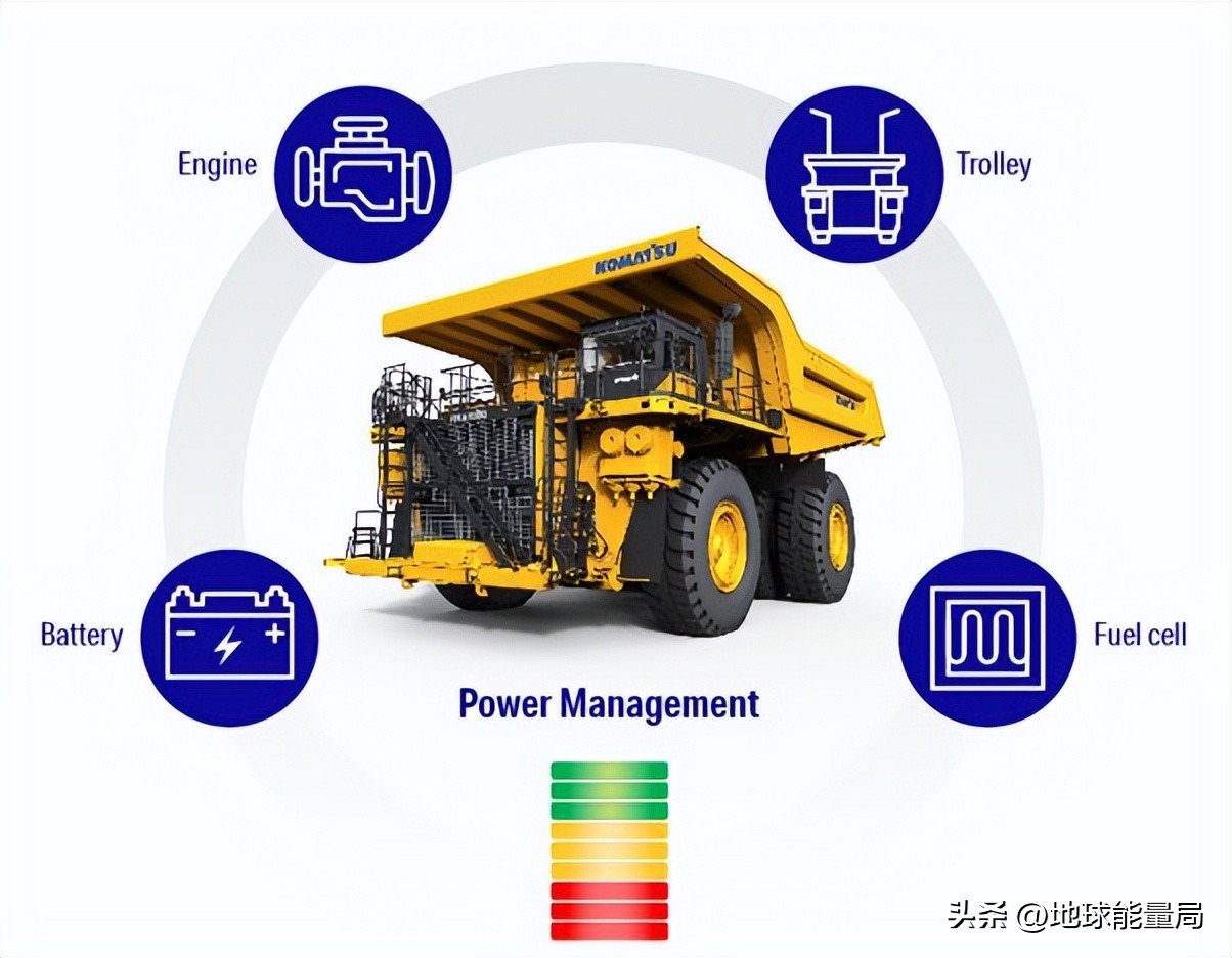 工程机械日立挖掘机,小松工程机械行情