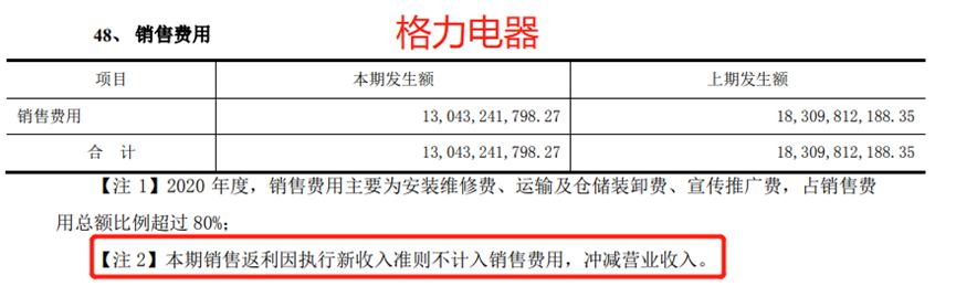 美的与格力集团总产值,格力电器美的集团市值差距