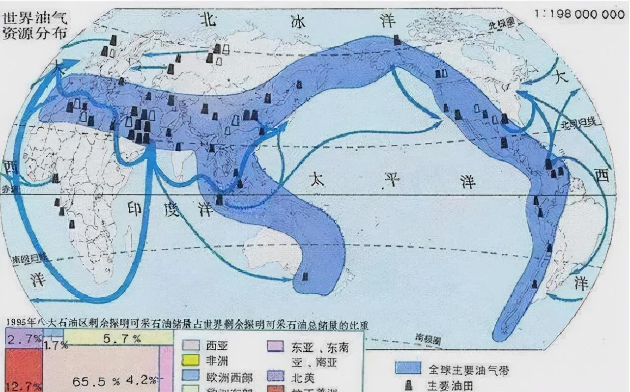石油美元体系是谁发明的,美国石油美元体系