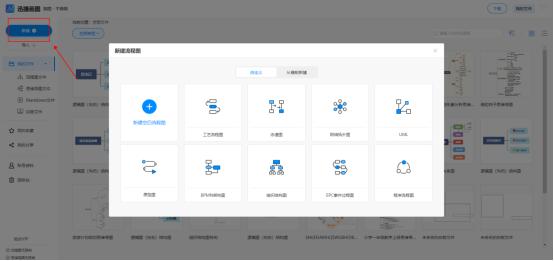 流程图用什么软件比较好,流程图一般用什么软件做比较好呢