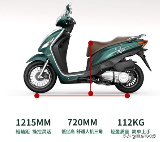 宗申125全部车型,新车宗申125三轮摩托车价格