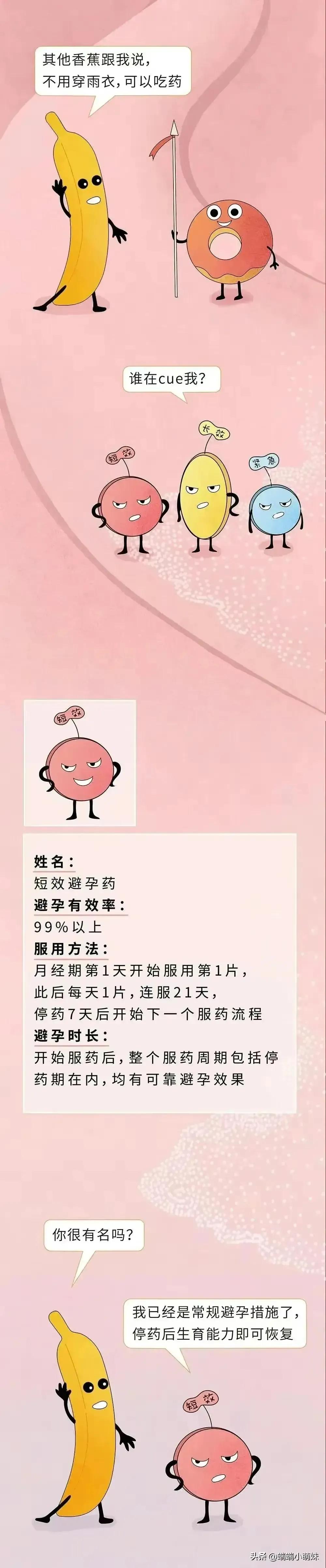 第一次*生活性**前需要了解和注意的问题！