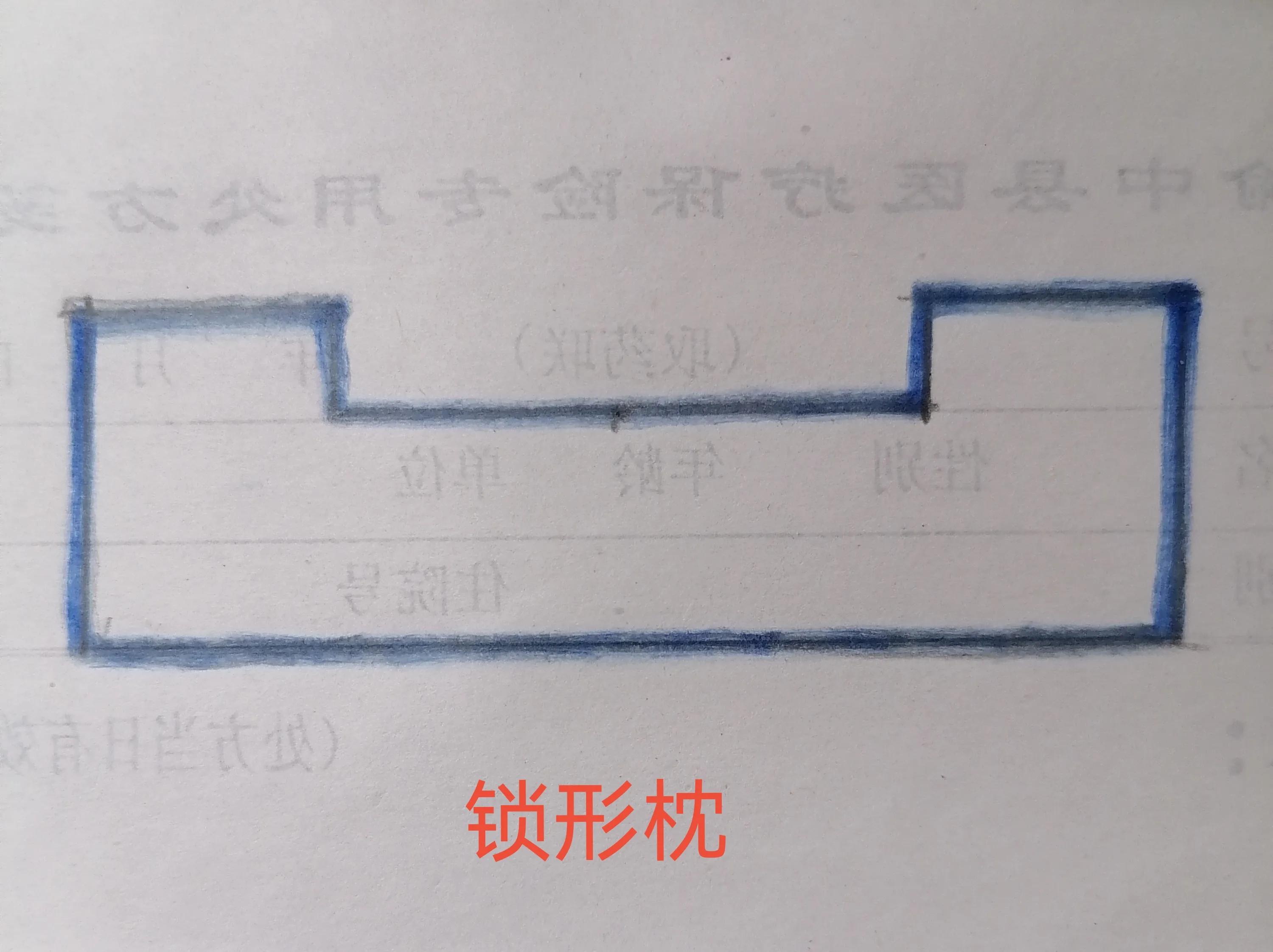 兰州丧葬习俗,兰州丧葬费用在哪里领取