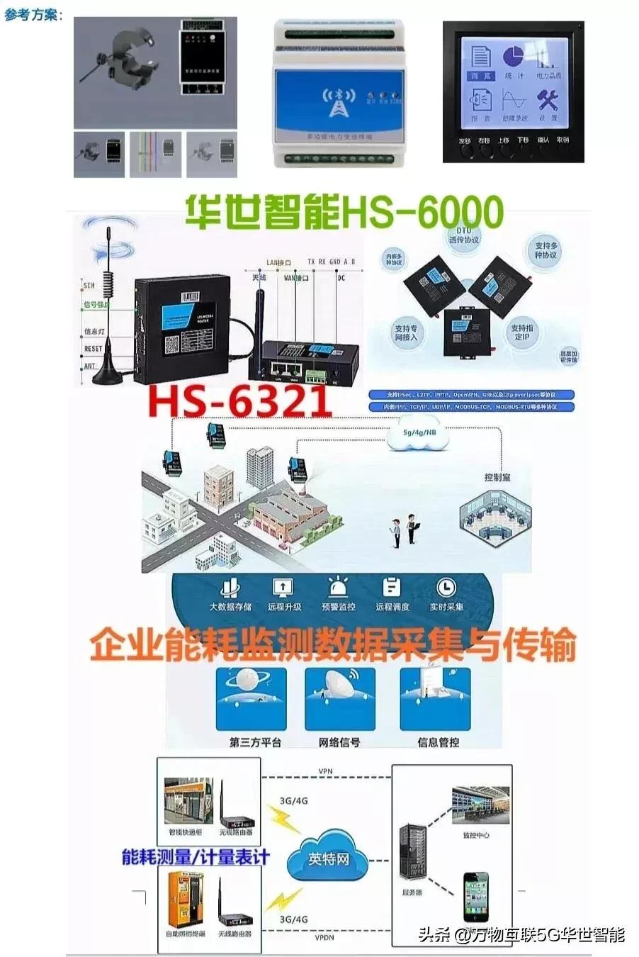 支持主流无线网络3/4/5G工业路由器VPN协议OpenVPNIPSECPPTPL2TP