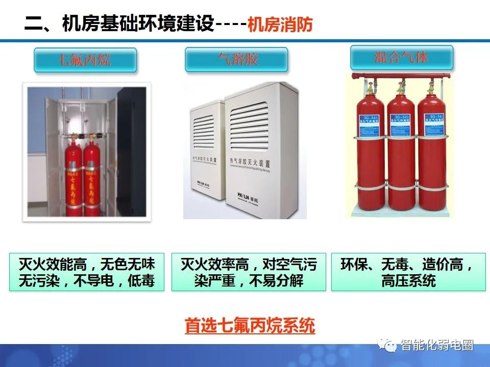 机房布局施工方案,机房装修技术方案