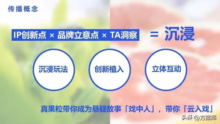 2021蒙牛x《一起推理吧》节目营销传播策划案