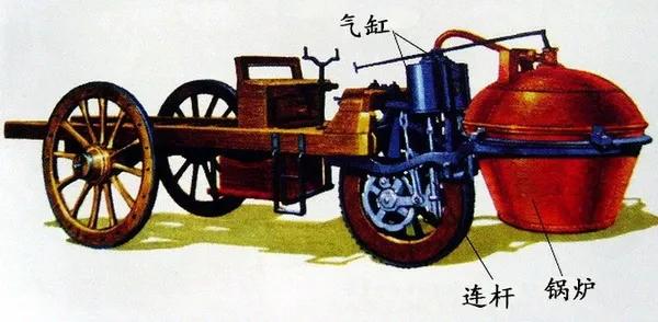 汽车发展史,汽车发展史纪录片