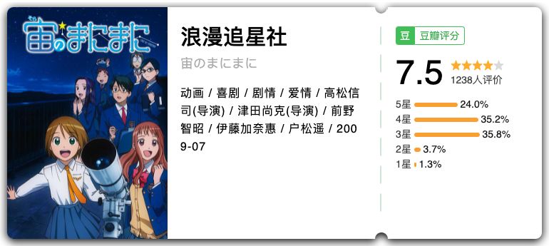 替娃收藏！普及专业知识的动漫大全