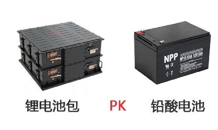 电动车铅酸还是石墨烯好,电动车是铅酸电池还是锂电池好