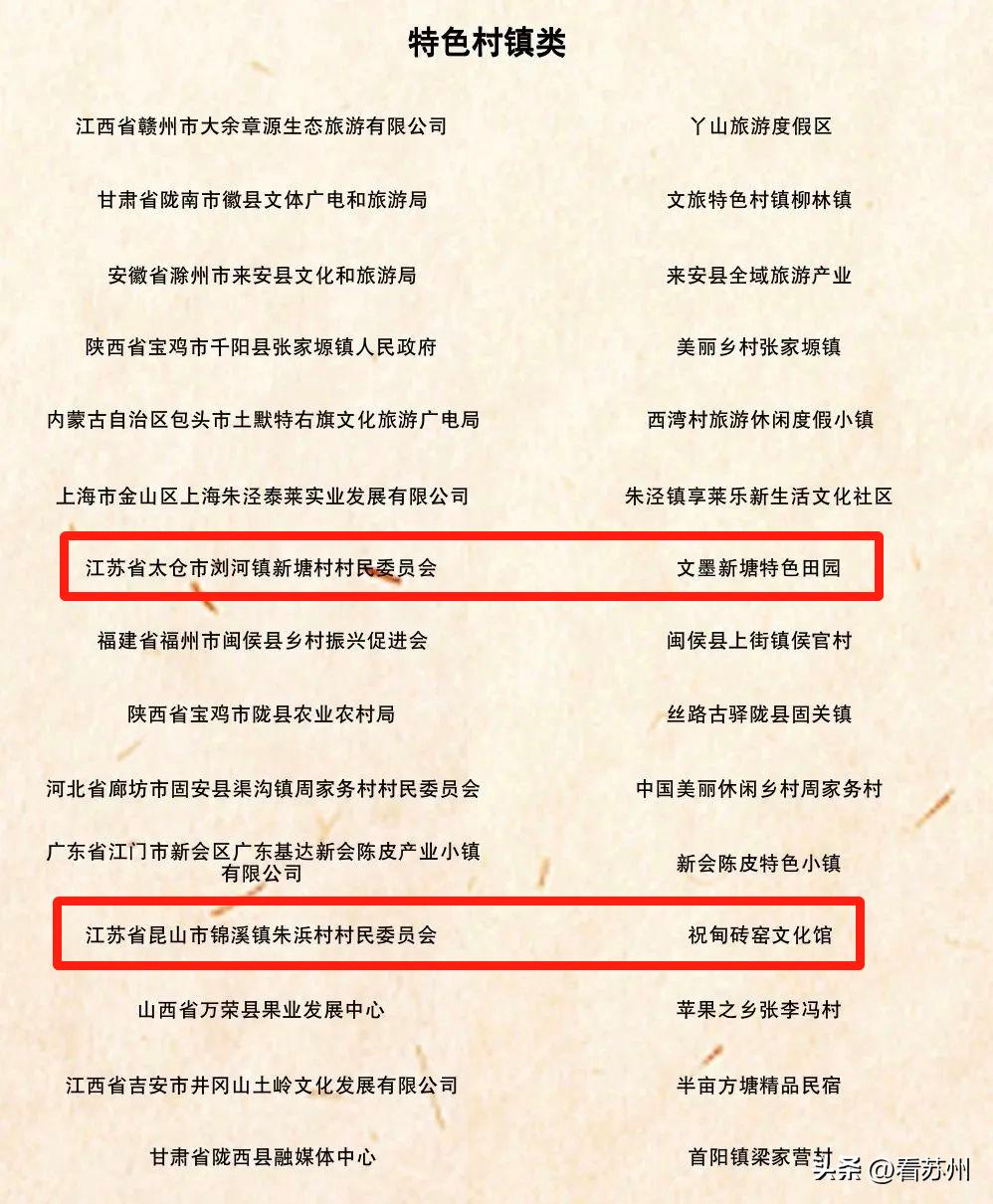 苏州有哪些著名的美食,苏州最出名的地方特色美食是什么