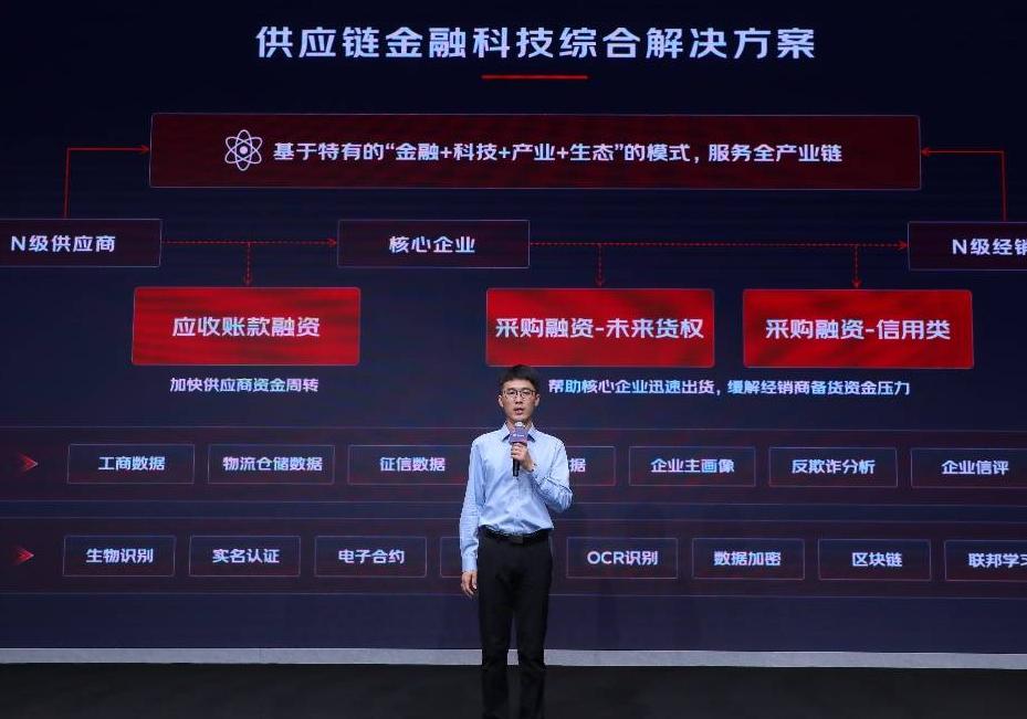 美的供应链管理模式分析,美的供应链金融行业怎么样