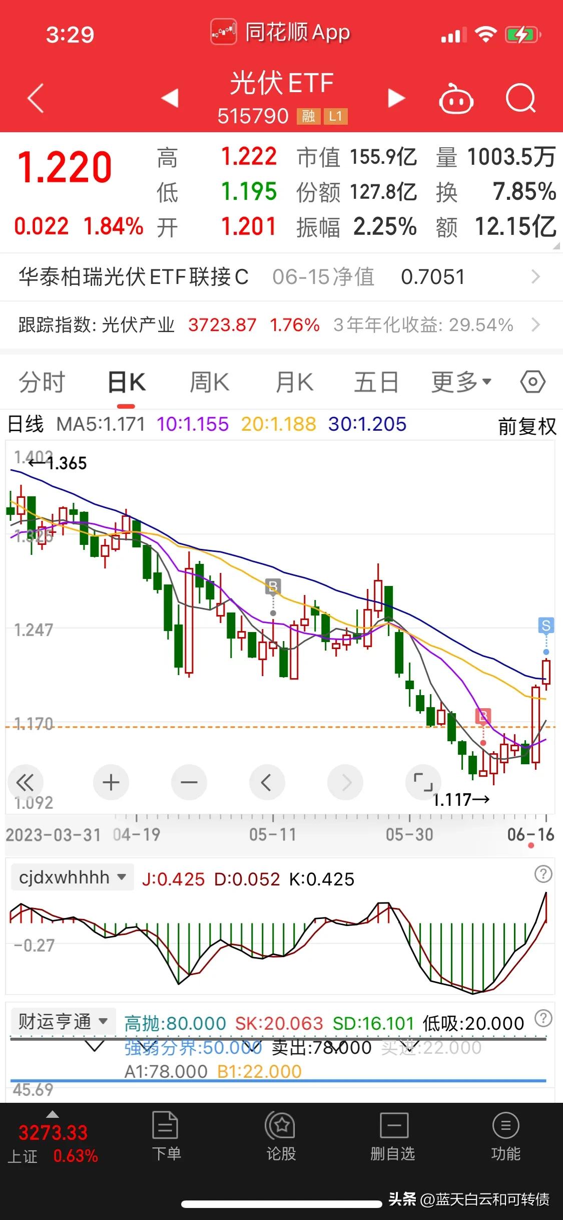 今日实盘20230616-卖出台21买入伟22；卖出光伏、创业板买入央企