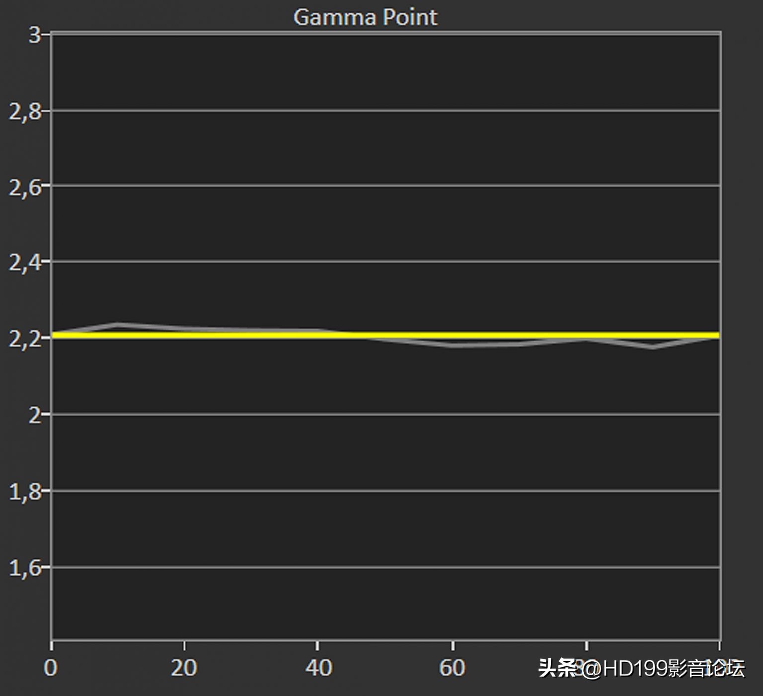 viewsonic是啥牌子投影机,viewsonic便携式投影仪拆解