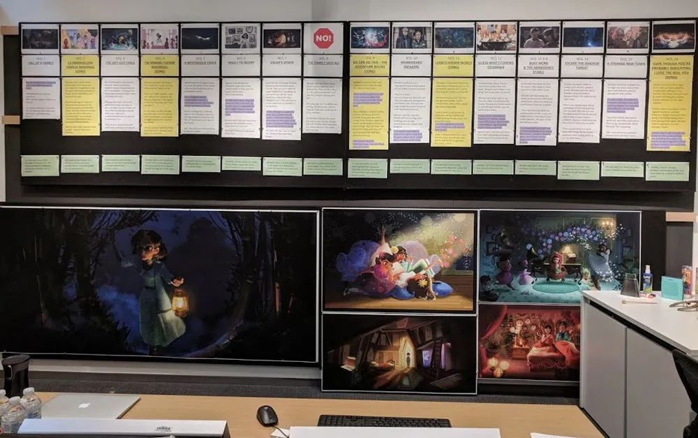 迪士尼动画制作细节,迪士尼动画流程