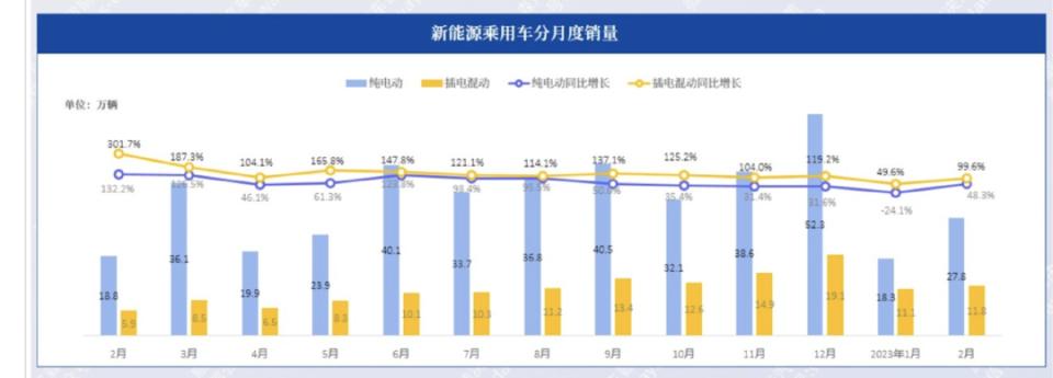 比亚迪出海技术实力,比亚迪出海的车型
