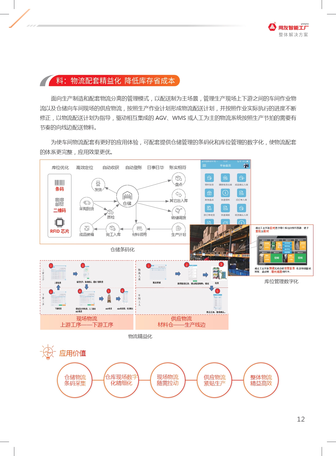 用友行业解决方案,用友智能制造解决方案