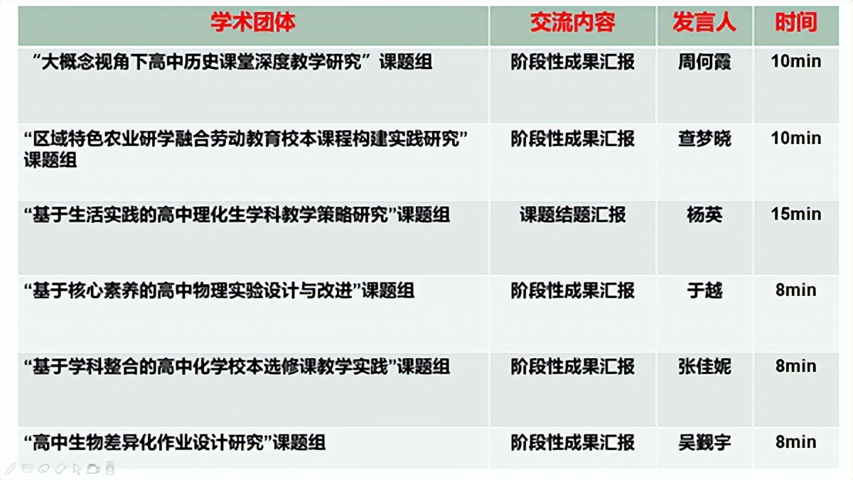 双减政策下课堂教学提质增效,课堂提质增效经验交流发言材料