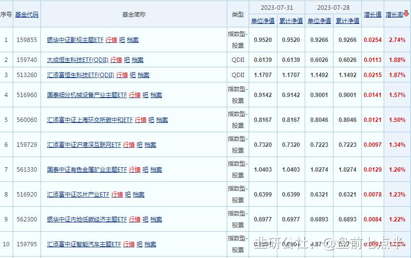 5月6日盘前重要市场新闻,4月26日盘前重要市场新闻