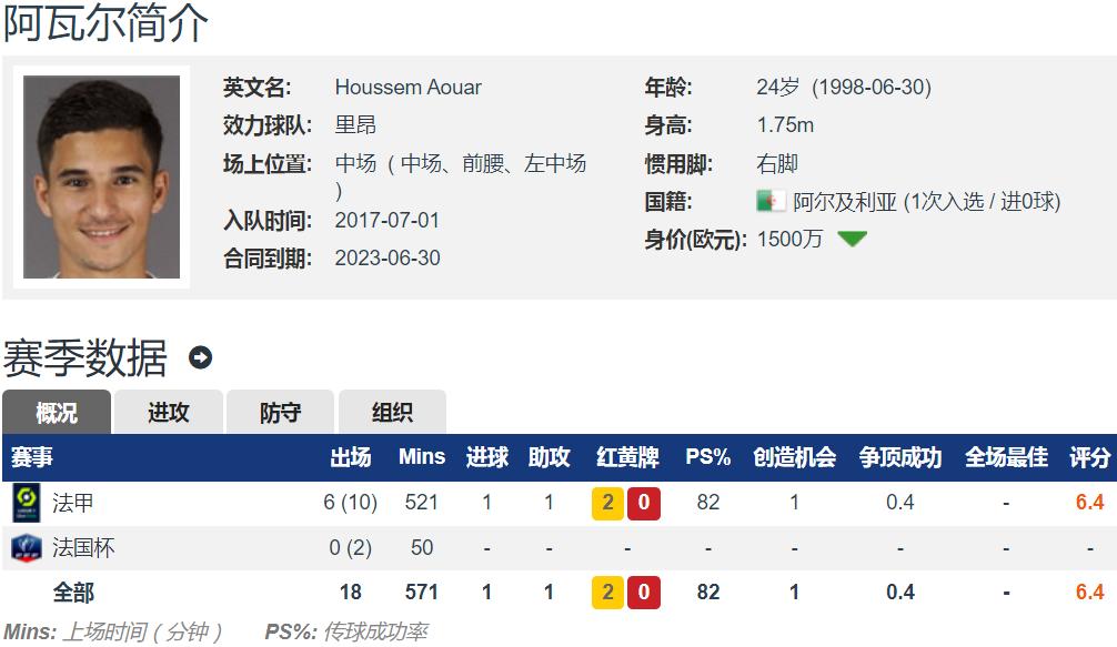 穆里尼奥魅力无限,穆里尼奥靠个人魅力征服巴洛特利