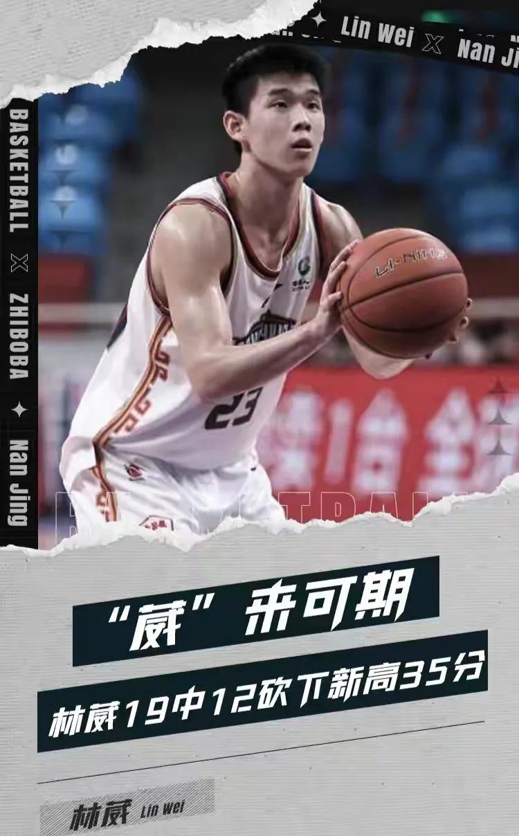 中国篮球世界杯的队员名单,2023年篮球世界杯中国队大名单