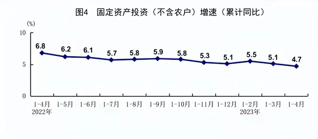 5.17收评,5.18收评
