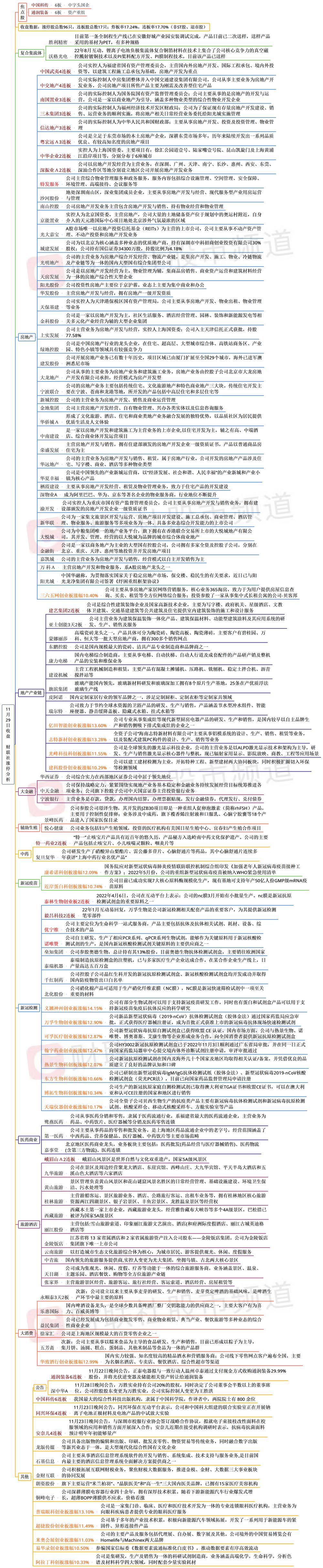 每日涨停股分析20170829,每日涨停复盘最新消息