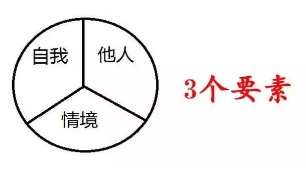 深夜，36岁妈妈发了条朋友圈：儿子，对不起！不该把你培养成暖男