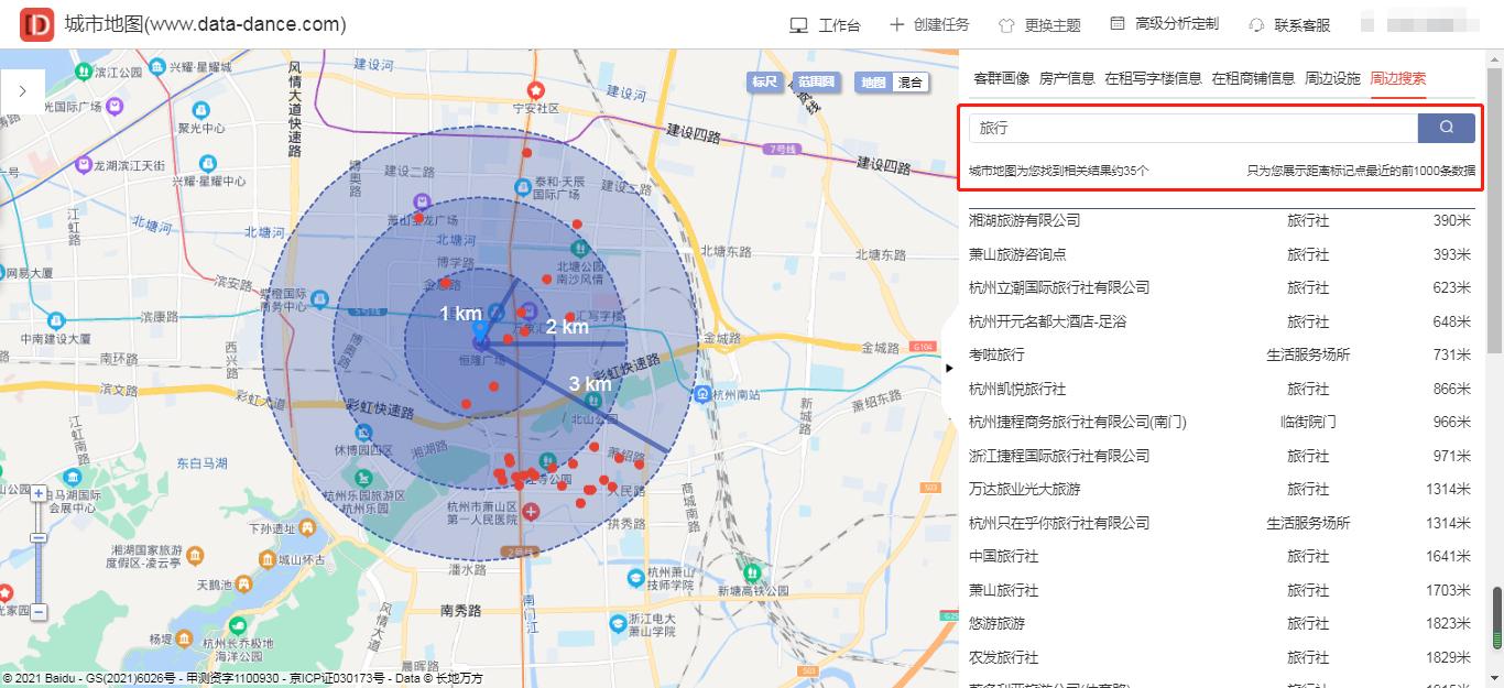 杭州旅行社条件,杭州旅行社经营场所面积要求