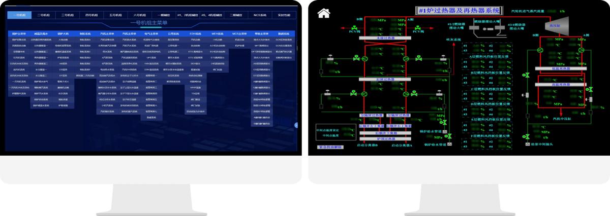 科远阳西电厂：释放数据潜能，SIS助力一体化智能管控