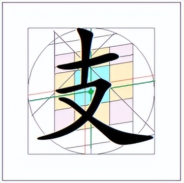 汉字书写的重心,汉字的重心是什么