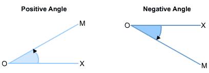a-level数学课程视频,新高考数学三角函数大题讲解