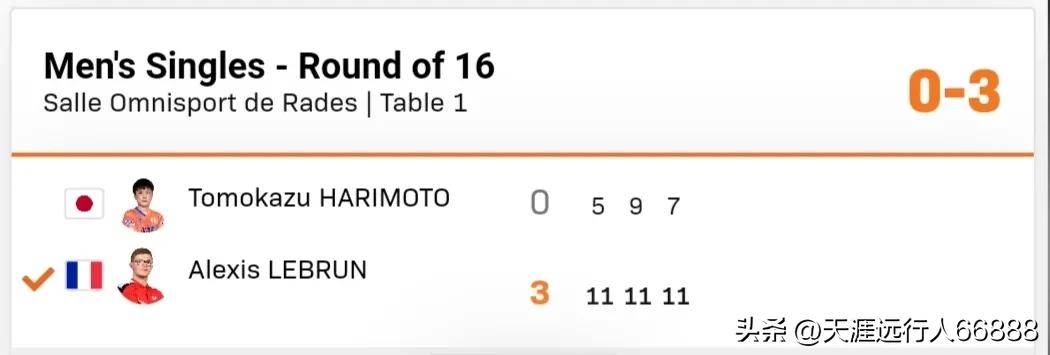 日本的张本智和赢球了吗,张本智和最近的日本比赛