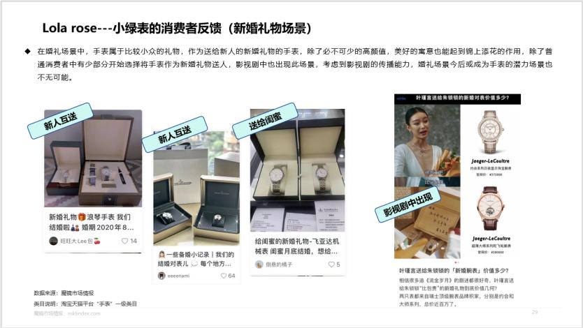 卡西欧王一博同款钢铁之心怎么样,王一博代言卡西欧最新款