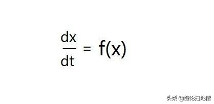 缠论入门2讲解,缠论拉回零轴