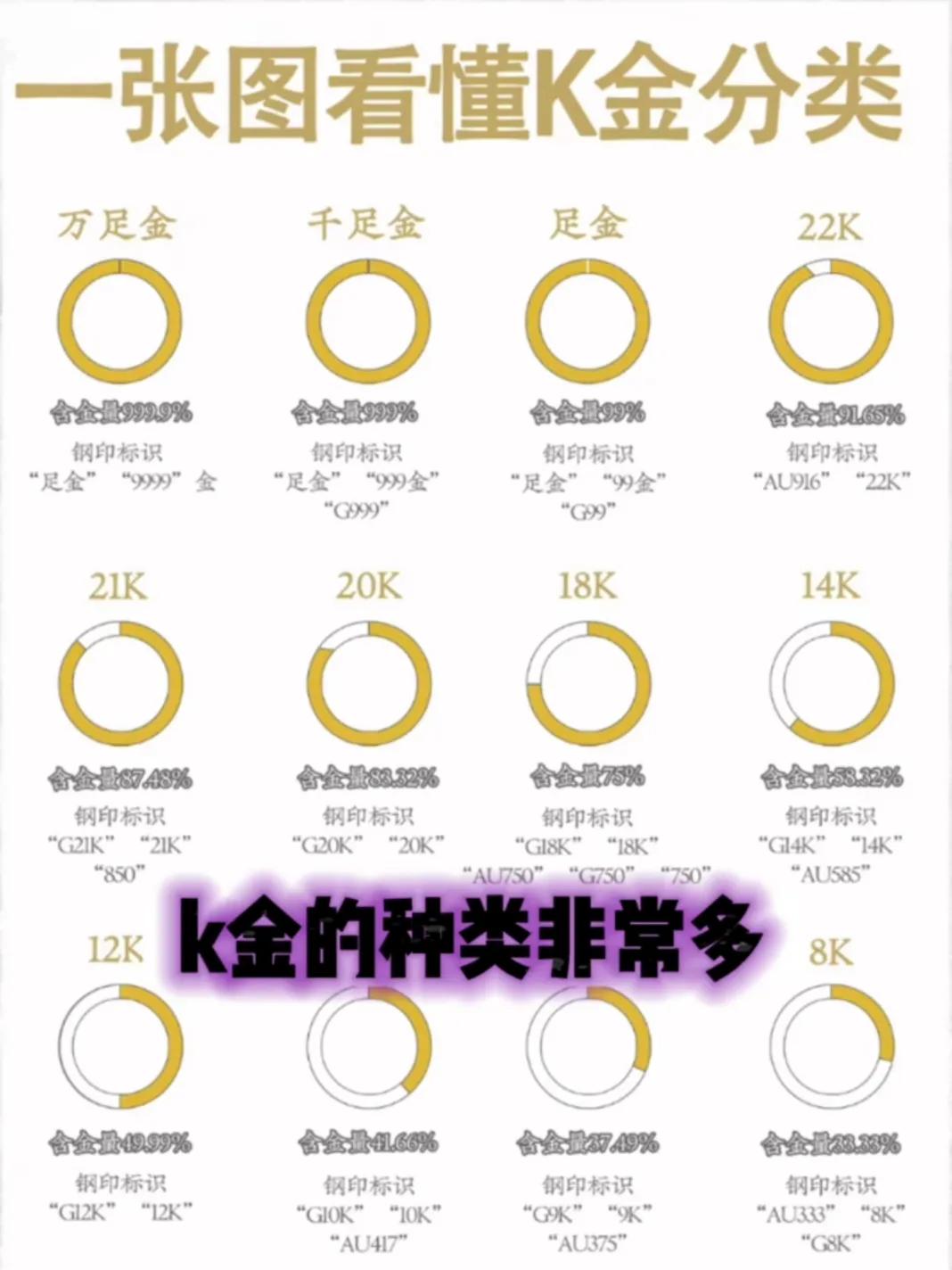 18k金为什么金店不肯翻新打造,金店的18k金怎么那么贵