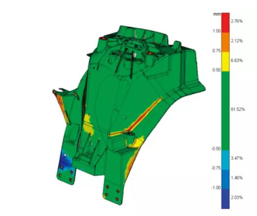 铝制热处理方法,热处理汽车零部件